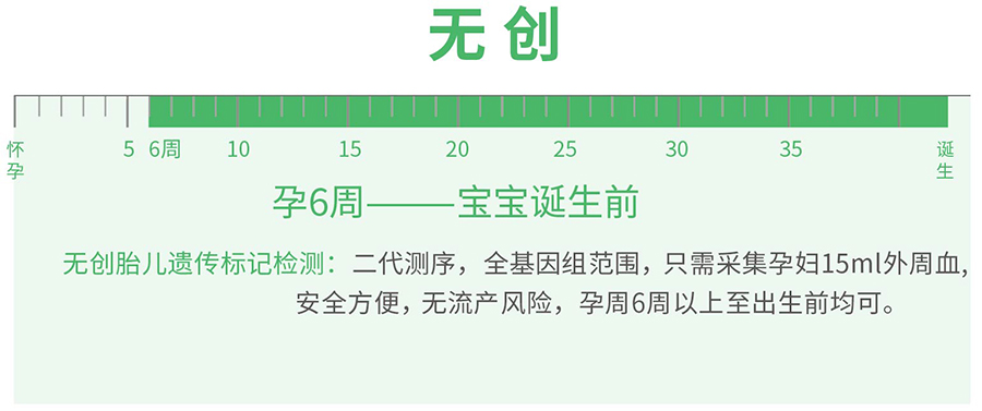 武汉孕期亲子鉴定详细流程及材料,武汉到哪里办理产前亲子鉴定